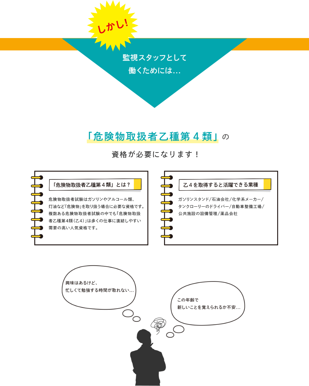 監視スタッフとして働くためには...「危険物取扱者乙種第４類」の資格が必要になります！