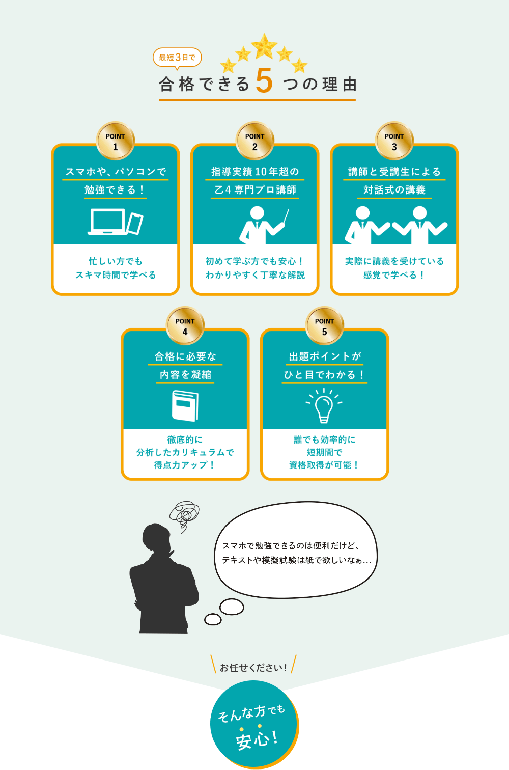 最短3日で合格できる5つの理由